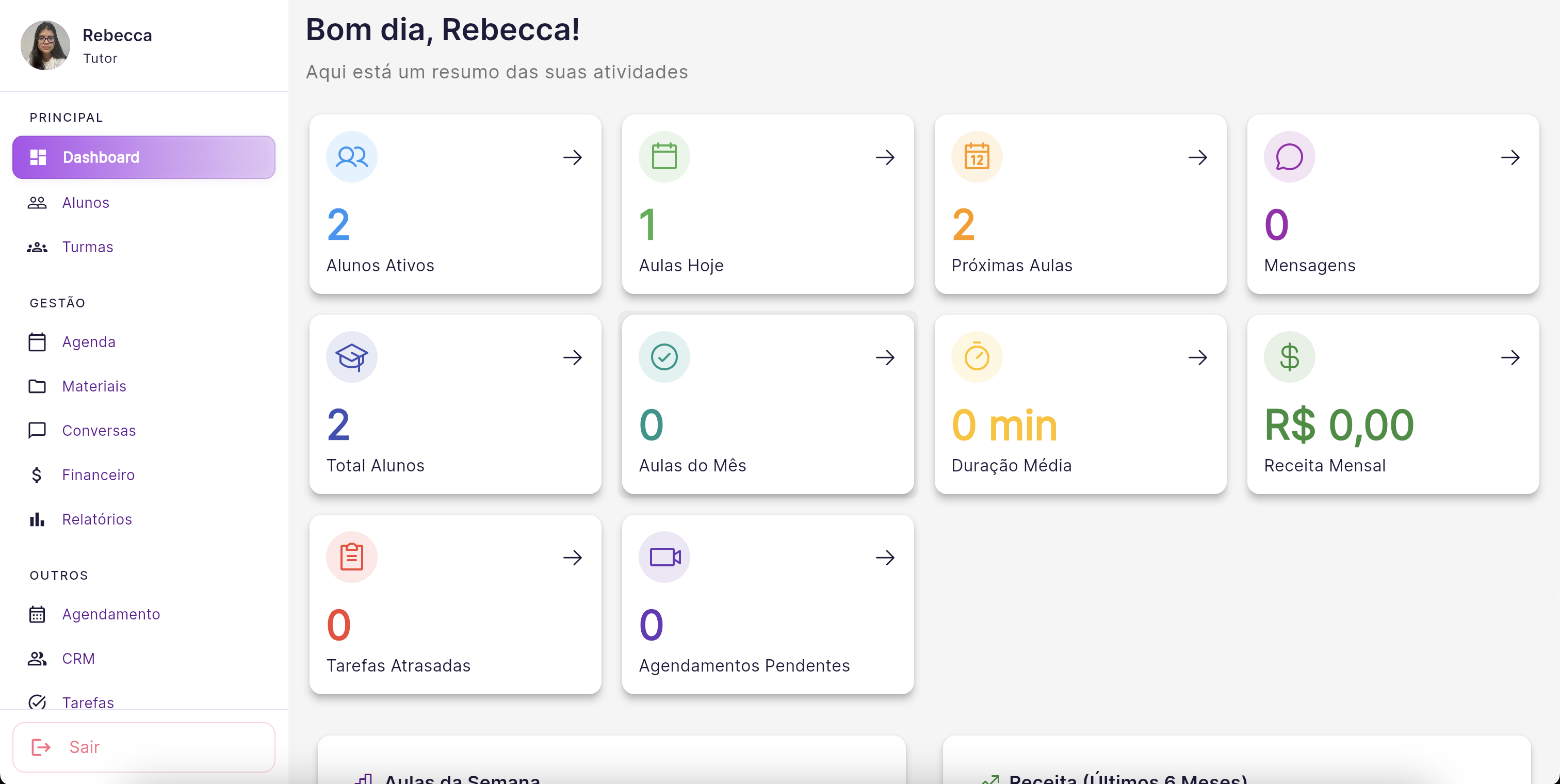 Dashboard principal com métricas e resumo de atividades
